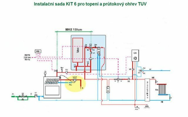 Kúrenárska zostava pre zapojenie vykurovacích telies s výmenníkom KIT 6